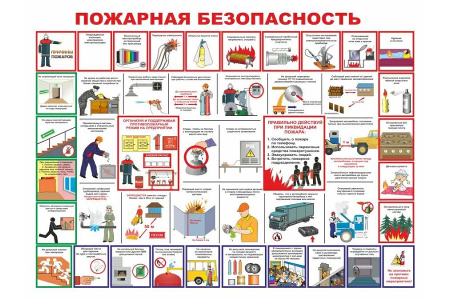 Стенд-16 "Пожарная безопасность"