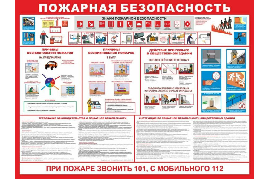 Стенд-7 "Пожарная безопасность"