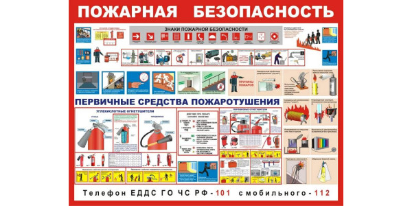Стенд-6 "Пожарная безопасность"