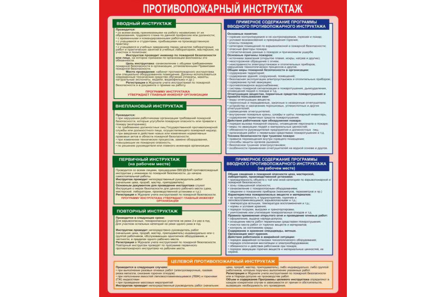 Стенд " Противопожарный инструктаж"