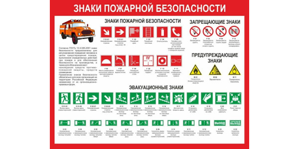 Стенд "Знаки пожарной безопасности"