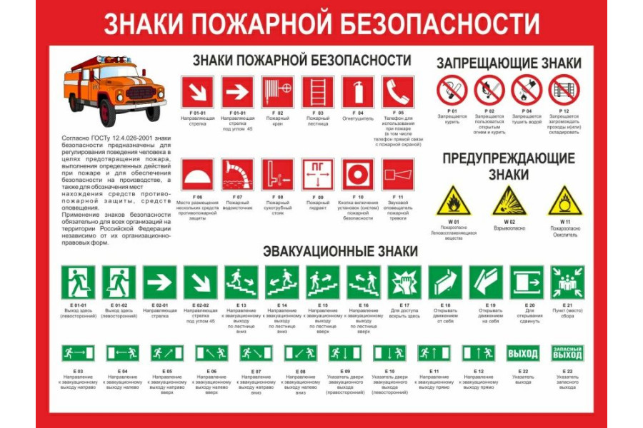 Стенд "Знаки пожарной безопасности"