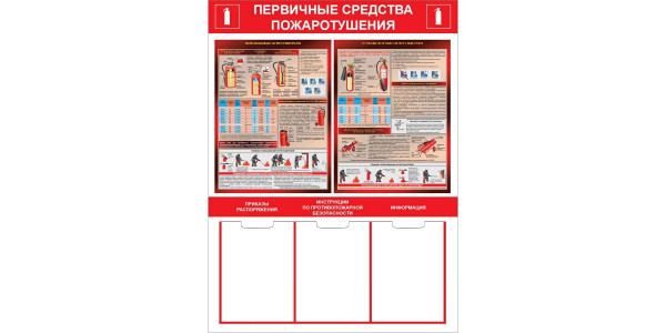 Стенд-1 "Первичные средства пожаротушения"