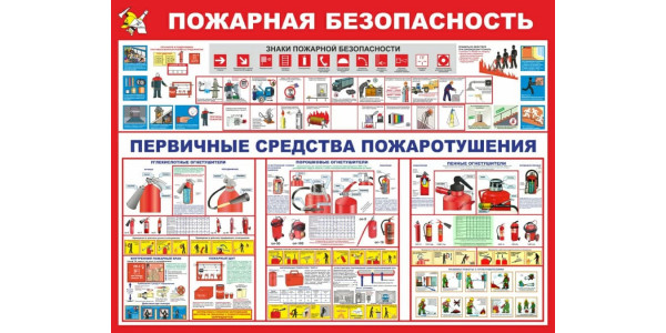 Стенд-3 "Пожарная безопасность"