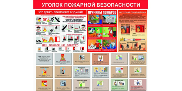 Стенд "Пожарная безопасность в жилом доме"
