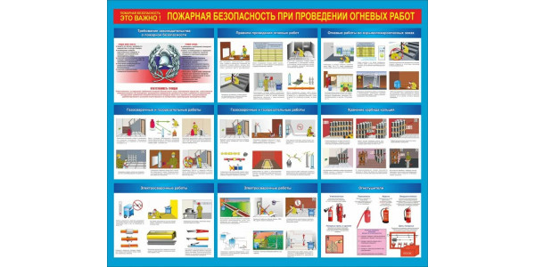 Стенд "Пожарная безопасность при проведении огневых работ"