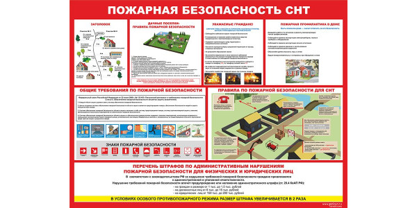 Стенд "Пожарная безопасность СНТ"