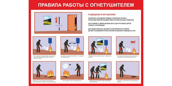 Стенд "Правила работы с огнетушителем"