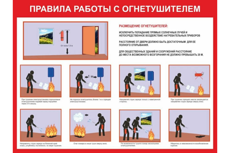 Стенд "Правила работы с огнетушителем"