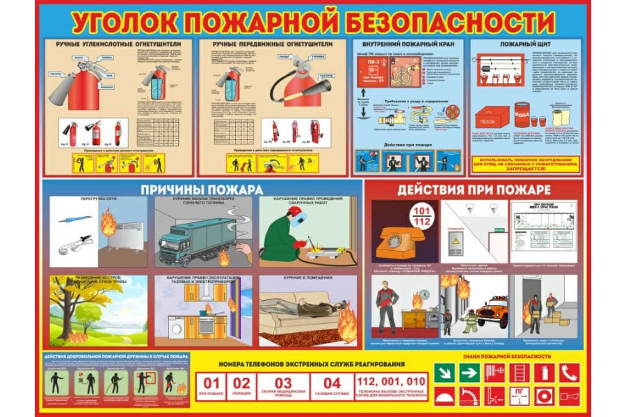 Стенд-4 "Уголок пожарной безопасности"