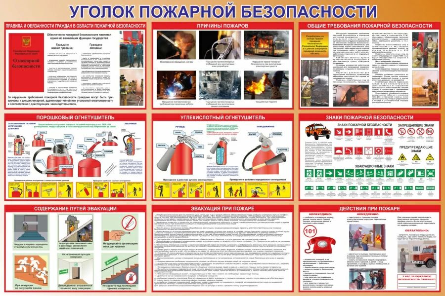 Стенд-3 "Уголок пожарной безопасности"