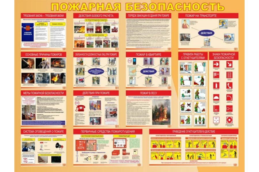 Стенд-8 "Пожарная безопасность"