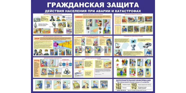 Стенд "Гражданская защита, действия населения при аварии и катастрофах"