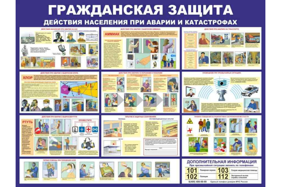 Стенд "Гражданская защита, действия населения при аварии и катастрофах"
