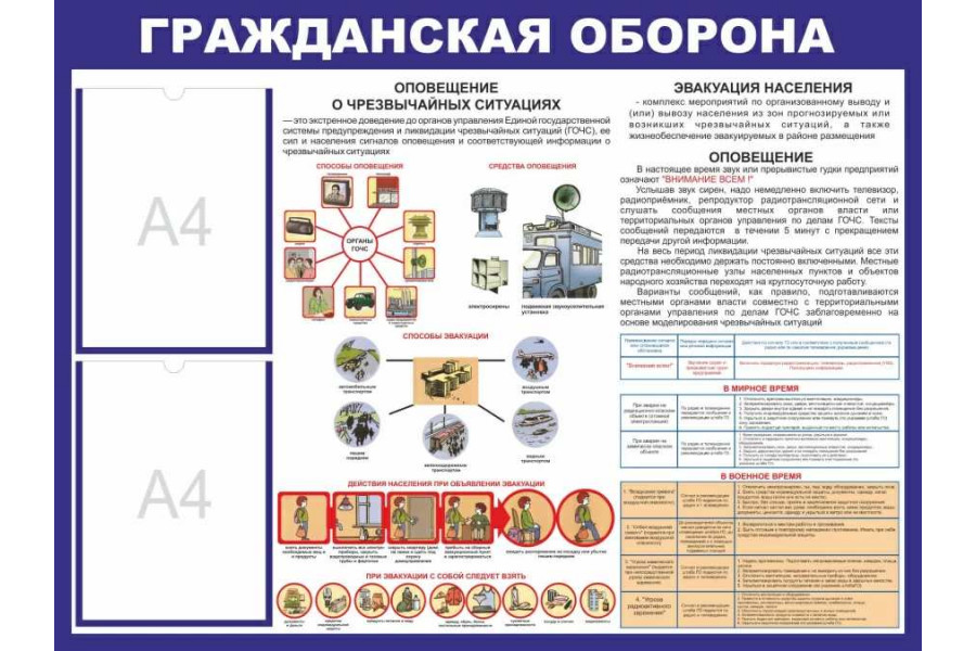 Стенд "Гражданская оборона" с карманами