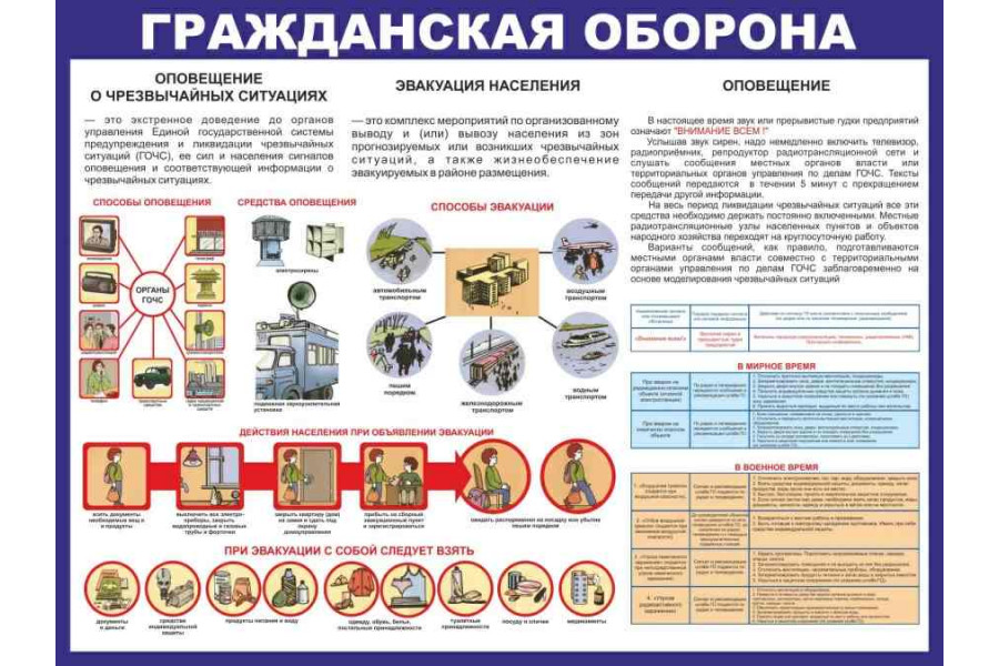 Стенд-1 "Гражданская оборона"