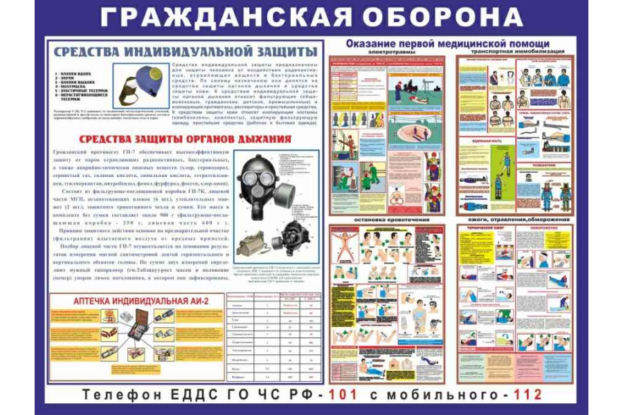 Стенд-2 "Уголок гражданской обороны"