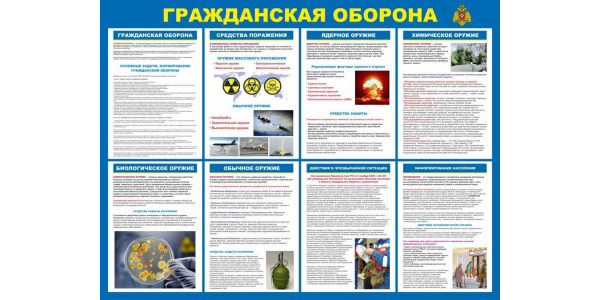 Стенд-3 "Гражданская оборона"