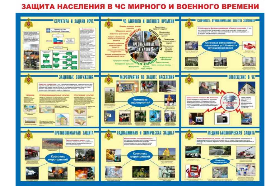 Стенд "Защита населения в чрезвычайных ситуациях мирного и военного времени"