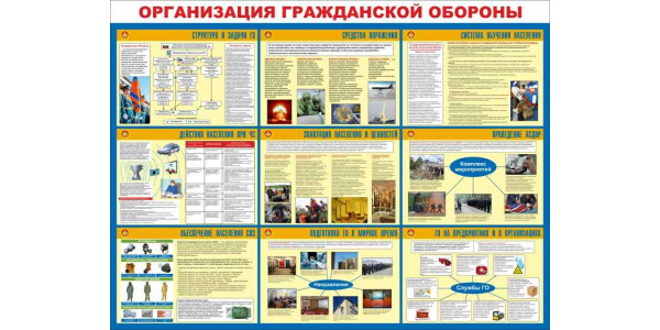 Стенд "Организация гражданской обороны"