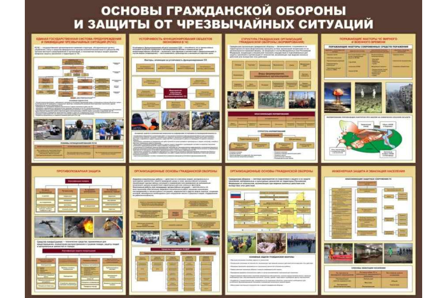 Стенд "Основы гражданской обороны и защиты от ЧС"