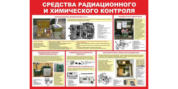 Стенд "Средства радиационного и химического контроля"