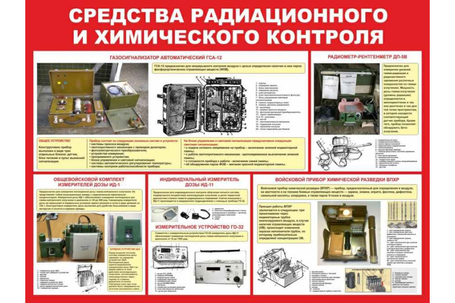 Стенд "Средства радиационного и химического контроля"