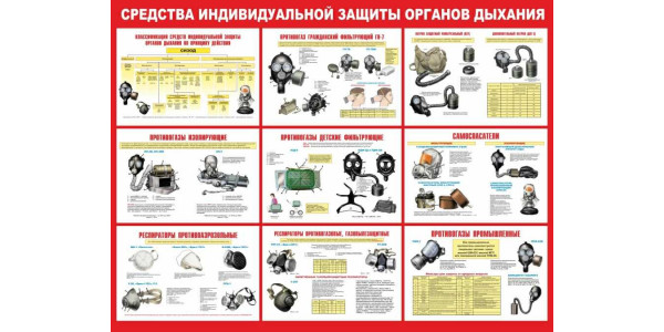 Стенд "Средства индивидуальной защиты органов дыхания"