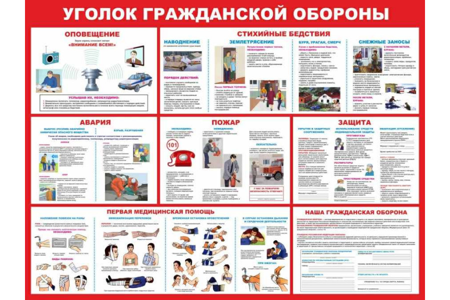 Стенд-3 "Уголок гражданской обороны"