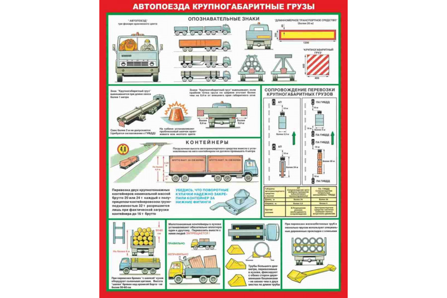 Стенд  "Автопоезда крупногабаритные грузы"