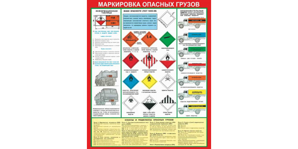 Стенд  "Маркировка опасных грузов"